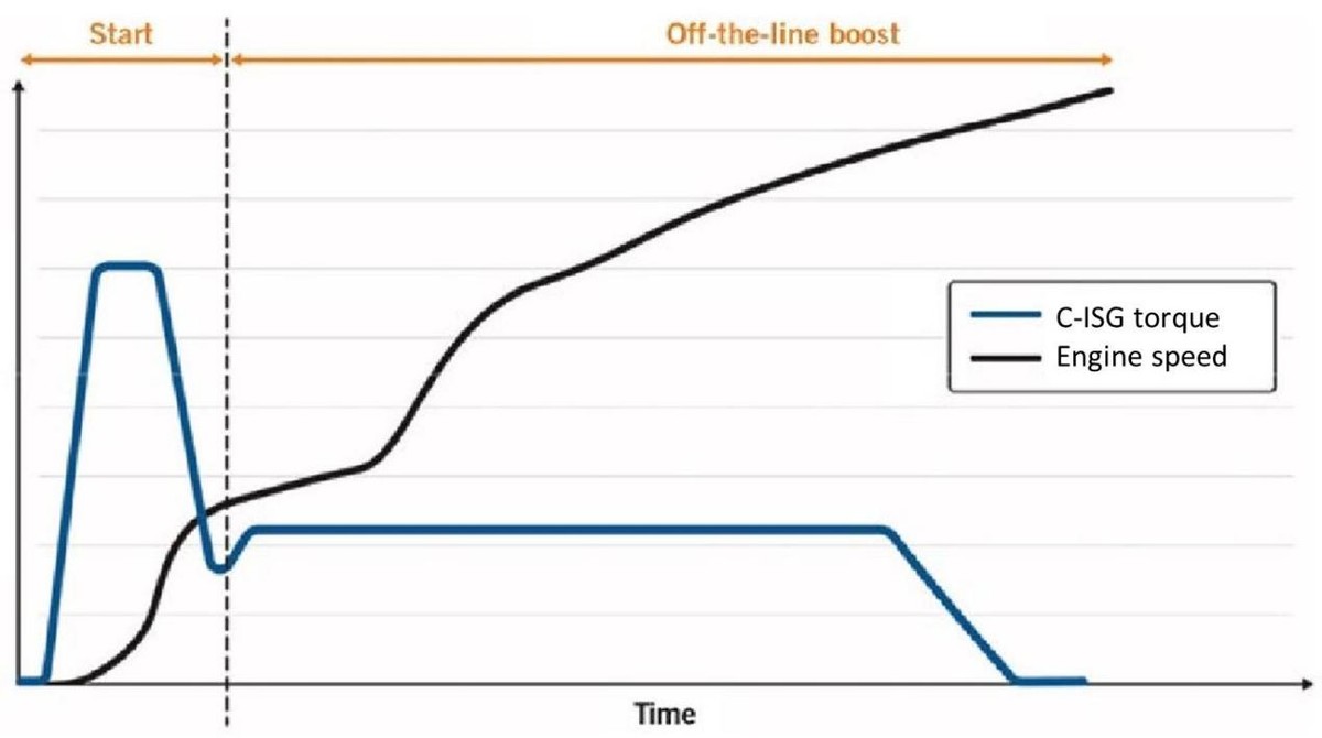 2022款沃尔沃xc6038号车评,沃尔沃2022xc60t8改款