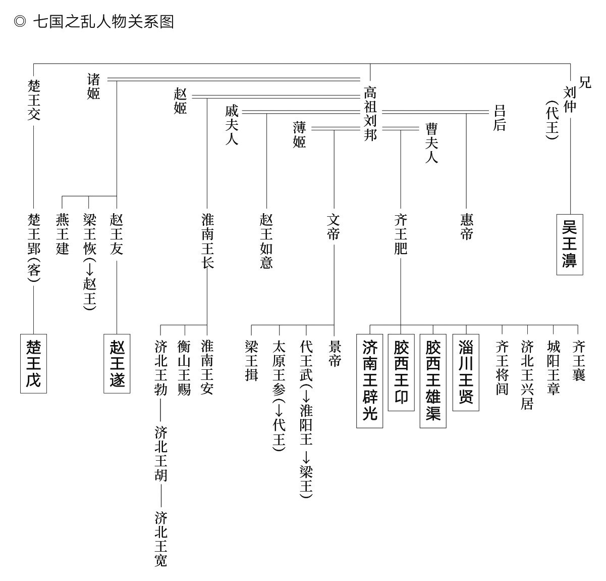 帝国的运作逻辑能否改变？改变的利弊有何启示？听听易中天怎么说