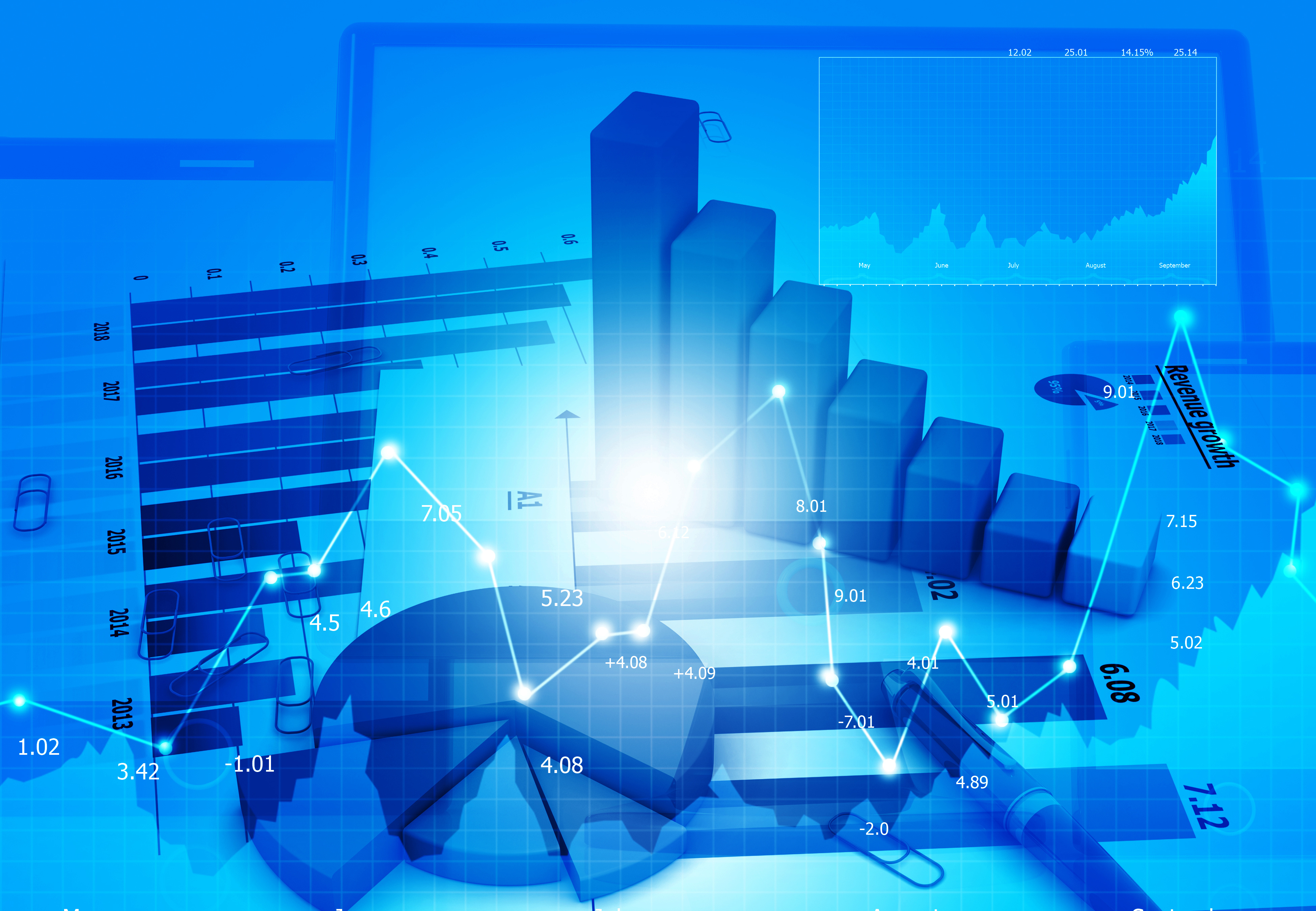 股市技术分析操盘术,股市技术分析量化交易