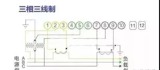 电工知识电表正确接线法,电工实操现场电表接线方法