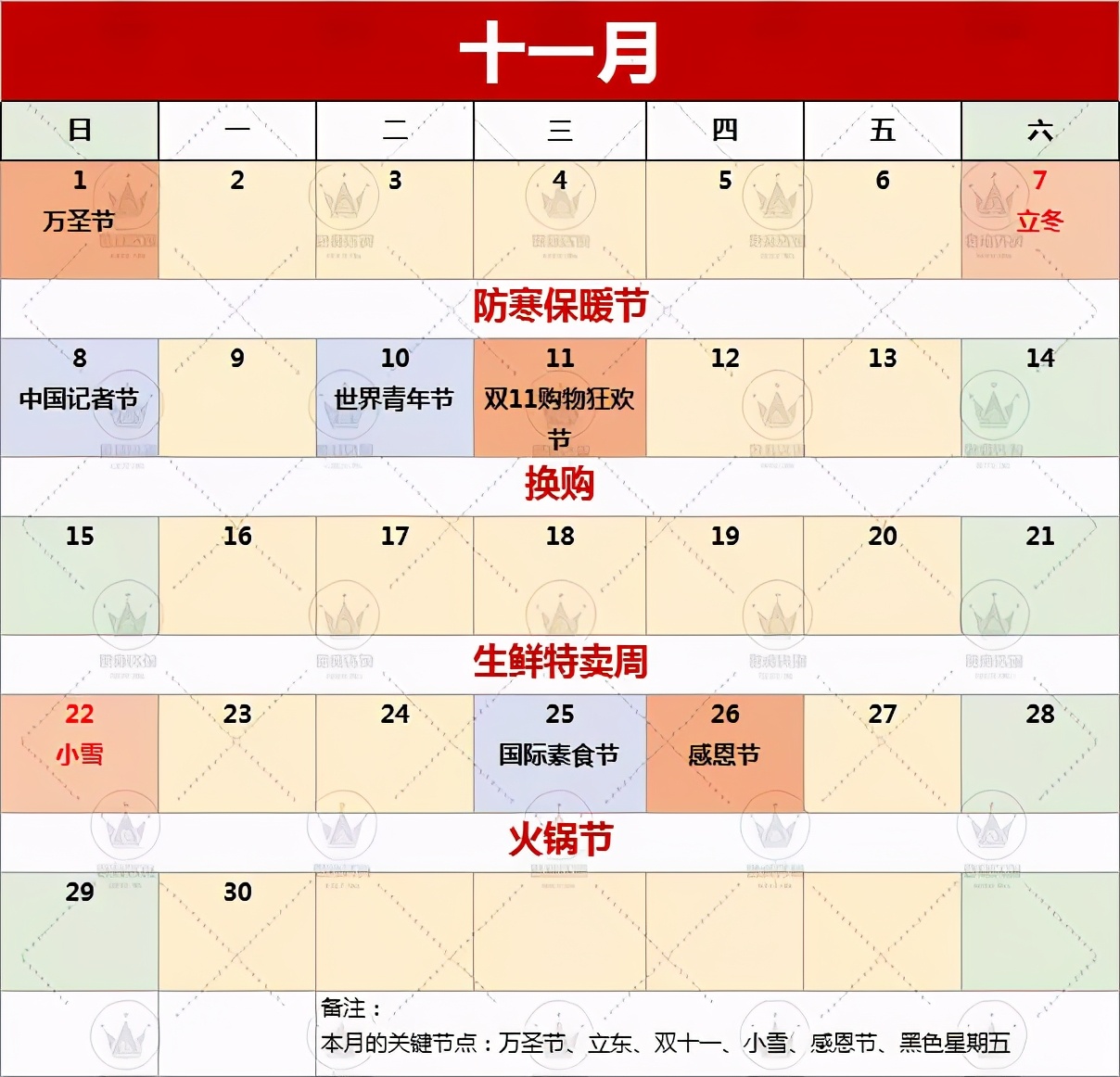 超市5月营销主题,2022年8月超市节日营销方案