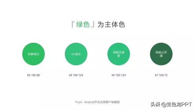 ppt干货模板,ppt最全干货总结