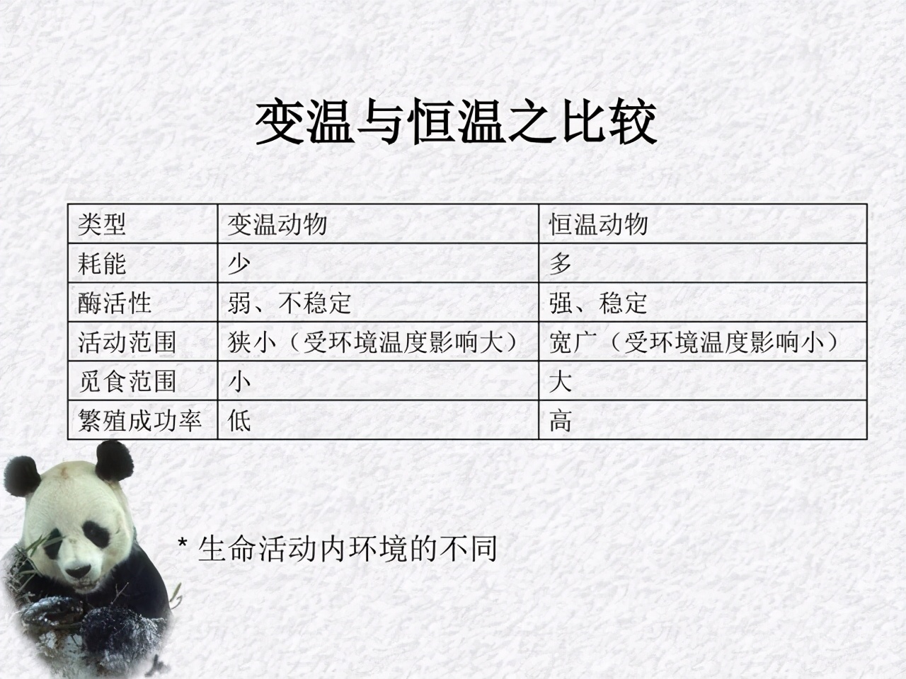 世界上最厉害的巨蟒蛇是什么蛇,世界上最大的巨蟒蛇大约多少米