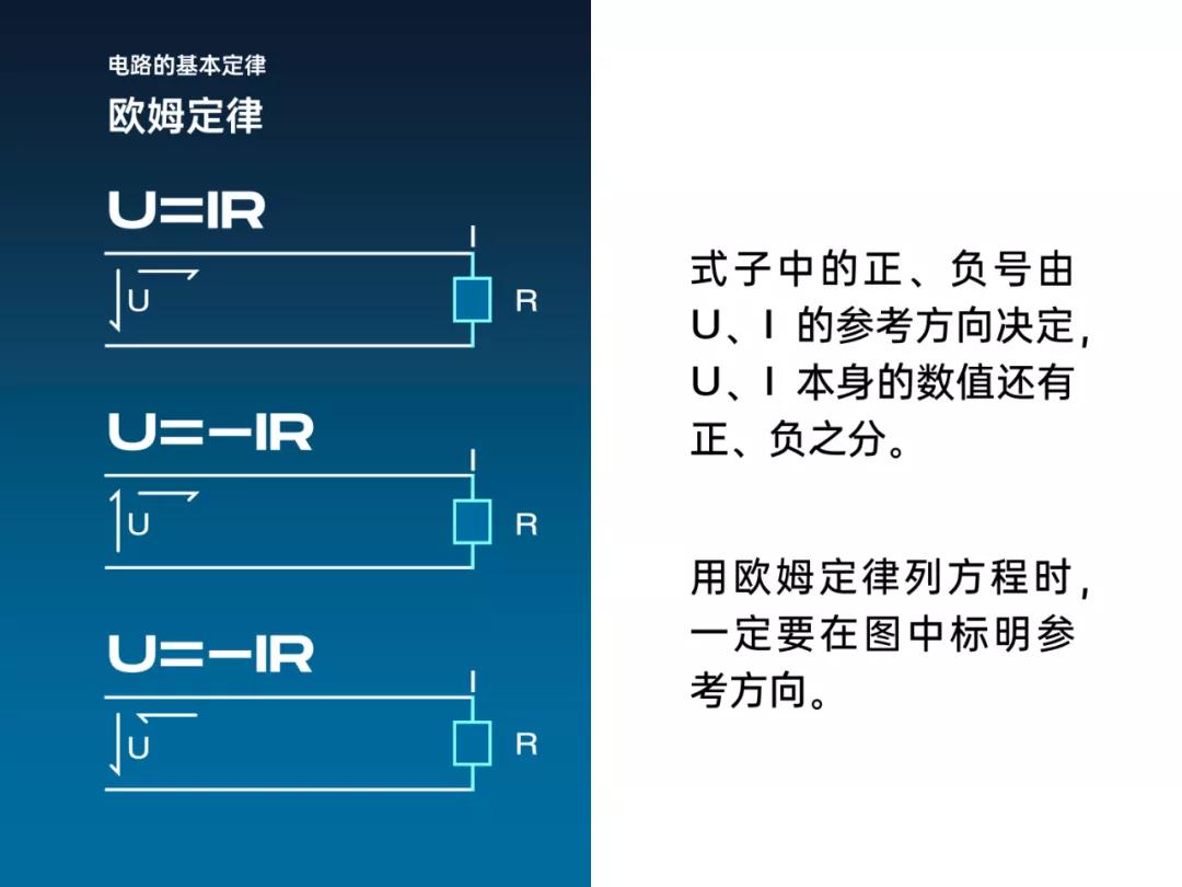 我做了份教学PPT，网友：用这样的课件，同学们绝对考清华