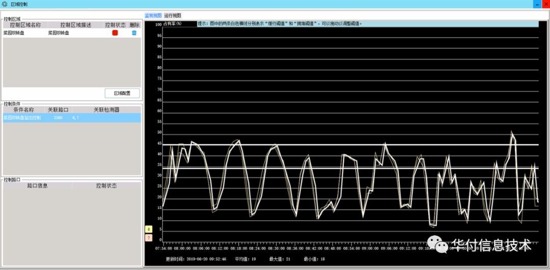 华付智慧出行，实力护航2019中国国际智能产业博览会