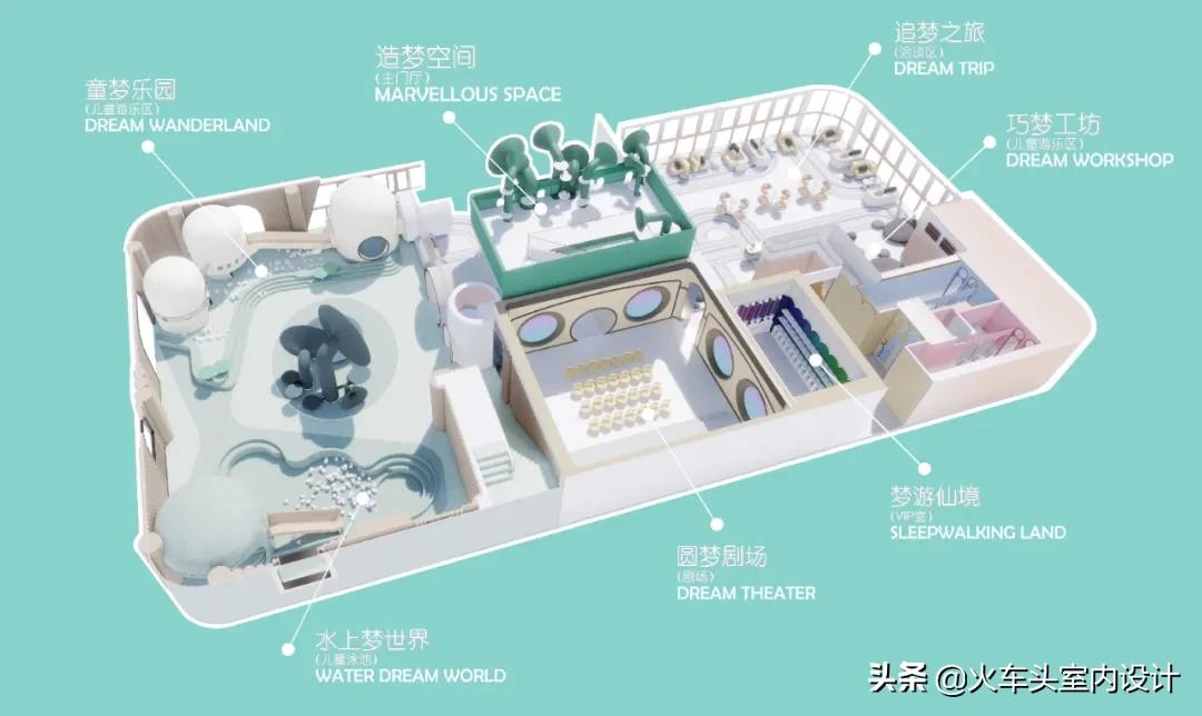 寻梦环游之旅——恒信·青州风华尚品幼儿园