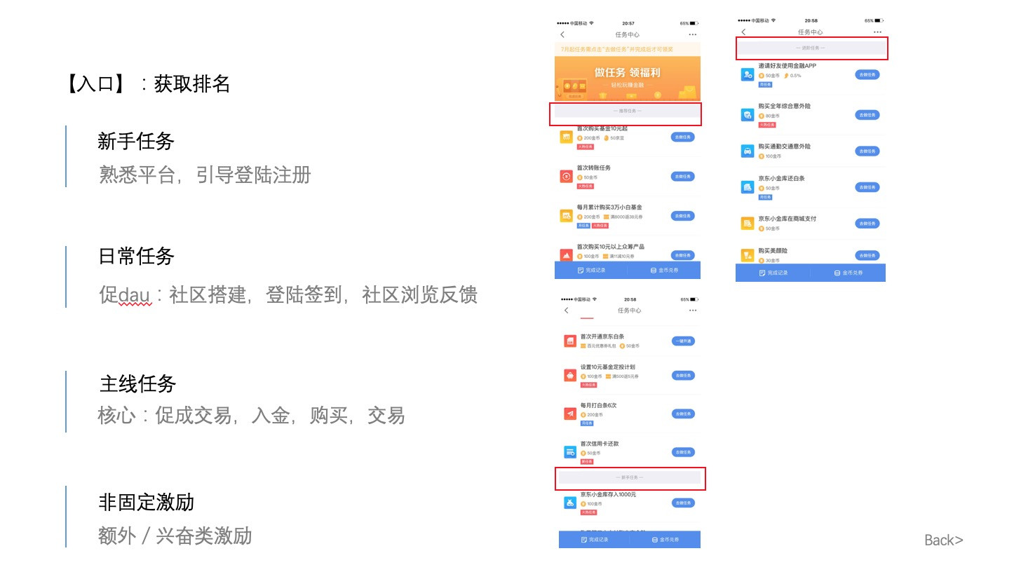 从零开始打造电商一体化平台,从0-1搭建零风险的财务体系
