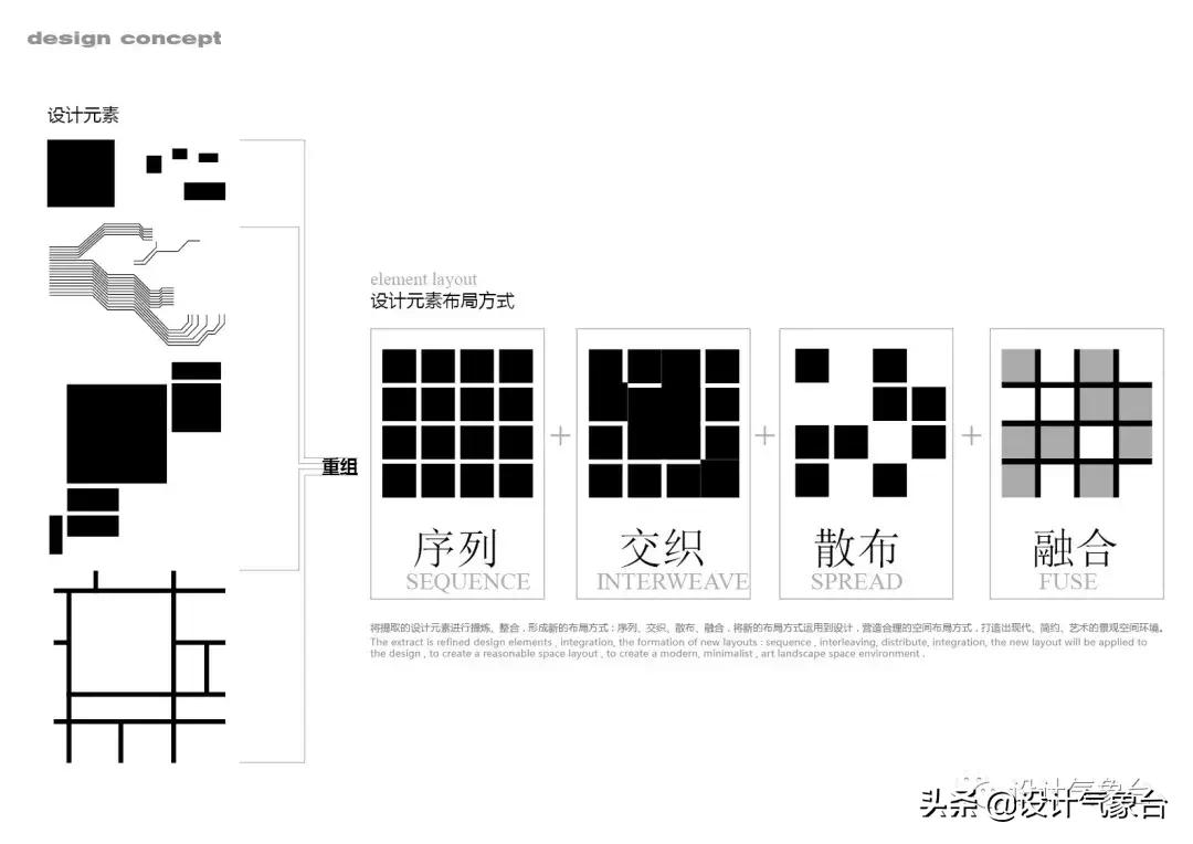 id排版必备技巧,id方案排版