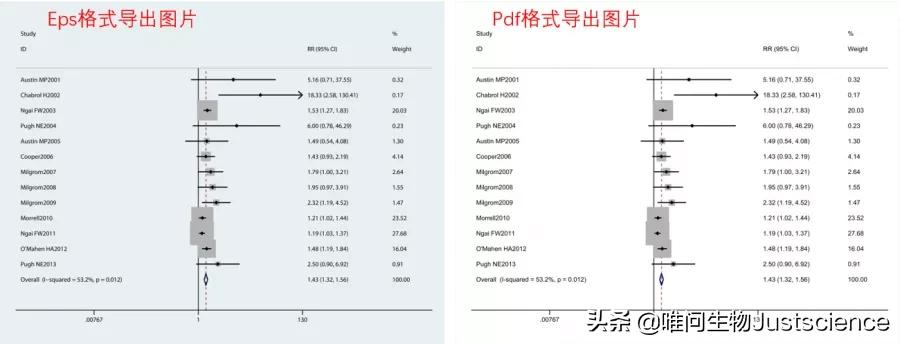 图片分辨率太低识别不出,上传图片分辨率不够怎么办