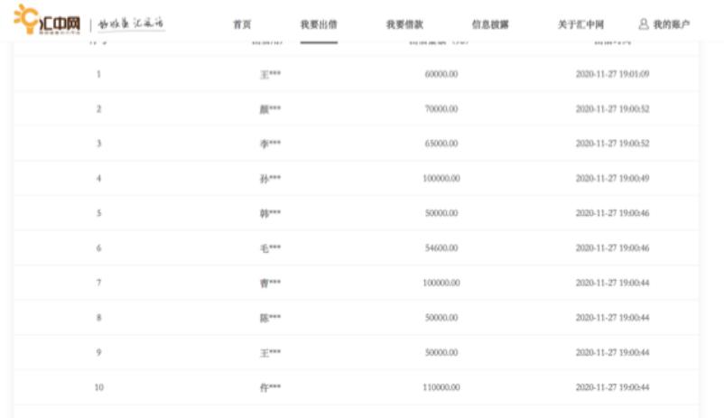 团贷网p2p余额最新消息,团贷网案件最新消息44人被刑拘