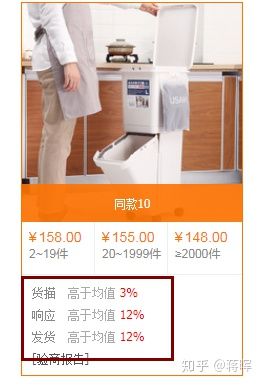 一件代发怎么做,一件代发怎么做直播