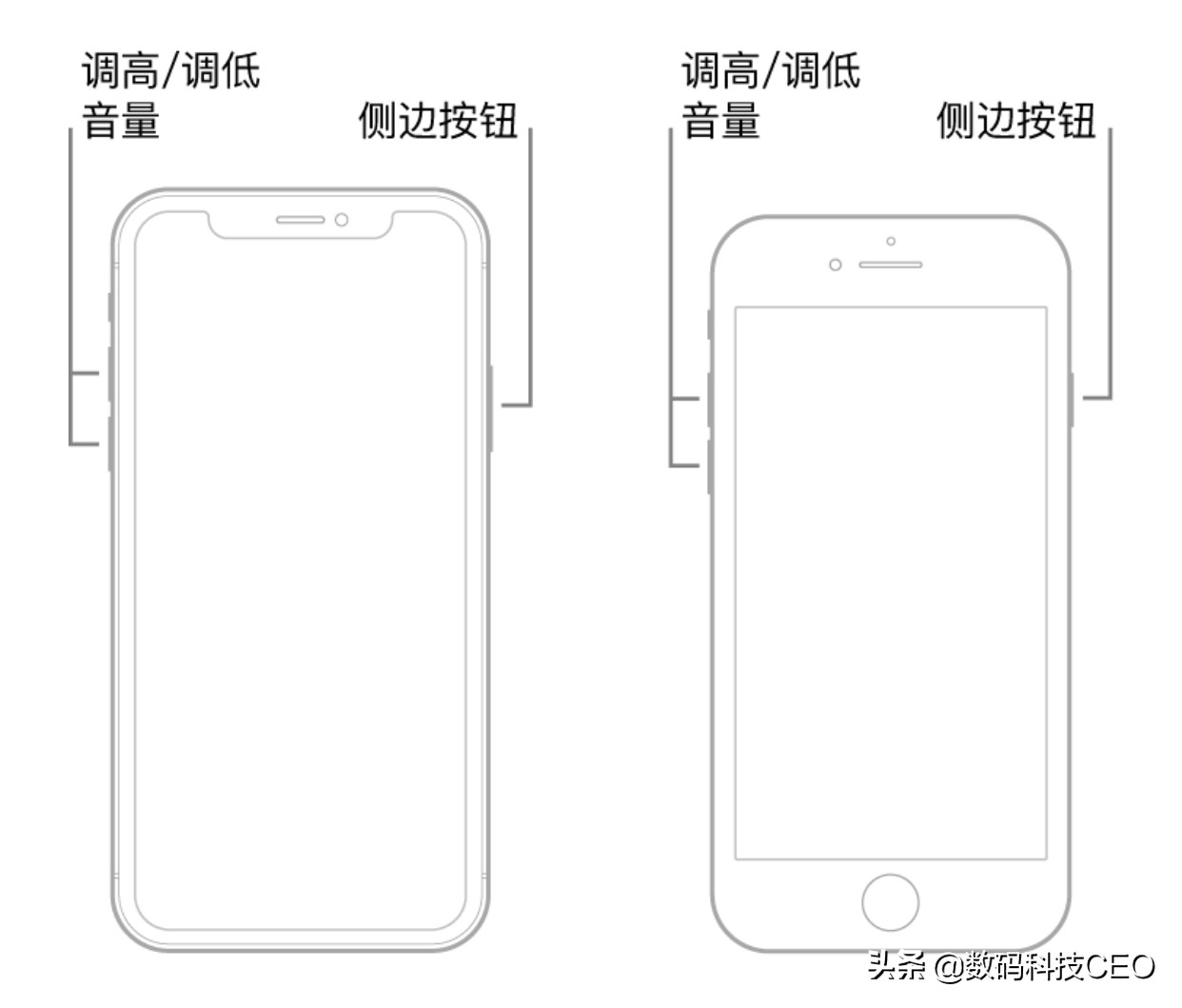 苹果ipad老是死机又重启怎么回事,ipad卡在白苹果界面反复重启