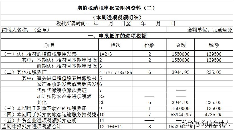 延期办理纳税申报需要预缴税款吗,5月征期增值税申报到几号