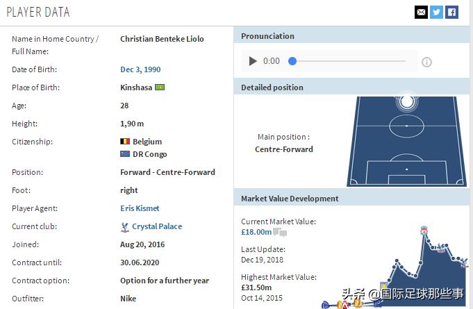 椴佽兘杞扮偢,涓秴椴佽兘绌洪湼