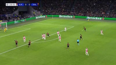 复盘毫无意义,复盘打不出无畏的操作