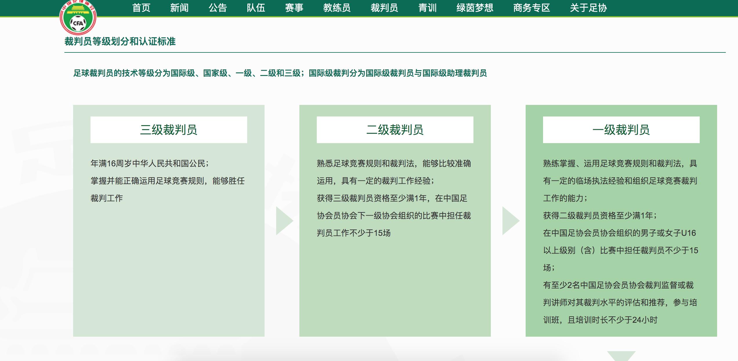 亚洲足球第一人孙兴慜,亚洲历史第一人孙兴慜到底有多强