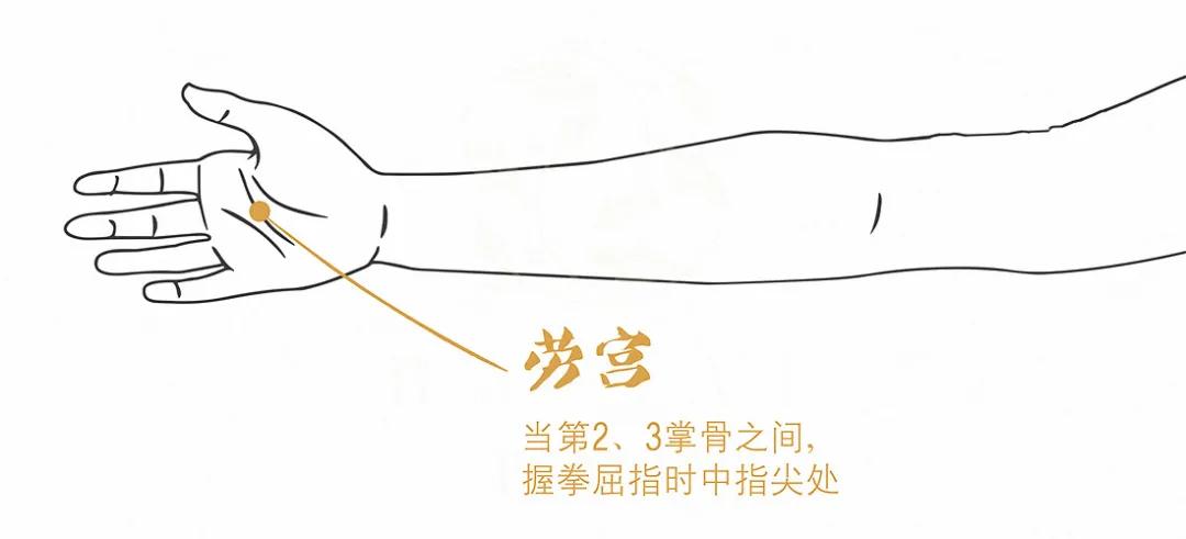 搓脚心补肾气,搓脚心补肾阴虚还是肾阳虚