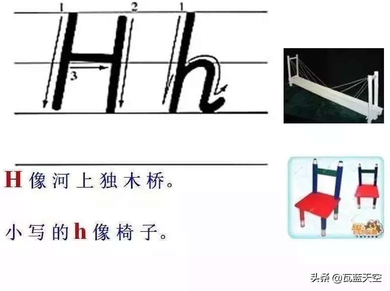 26个英文字母正确书写规范教程,26个英文字母正确发音快速记忆法
