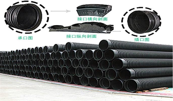 家用下水道排水管有什么种类,市政道路污水管和雨水管安装区别