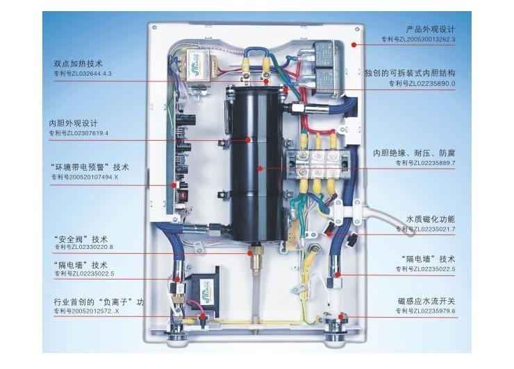 热水器和即热式电热水器哪个省钱,即热式电热水器最新技术