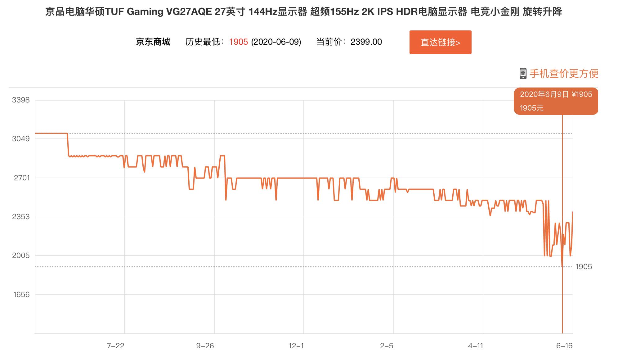 618电脑外设什么时候便宜,618笔记本电脑外设