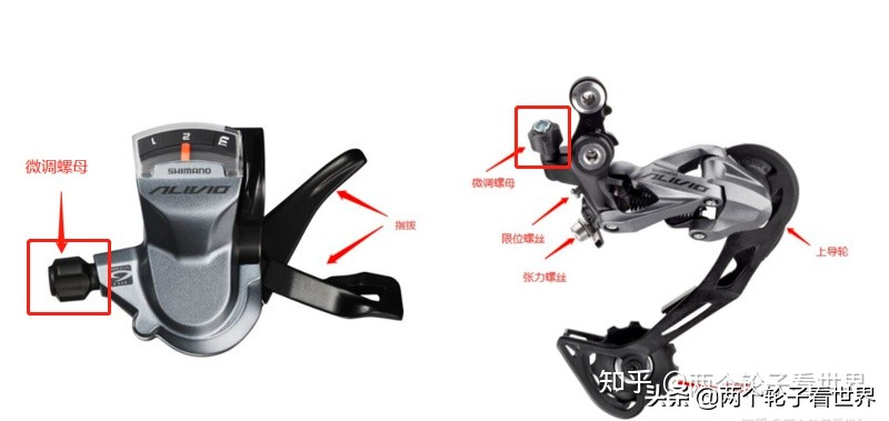 山地车有哪些车架结构,自行车山地车配置讲解