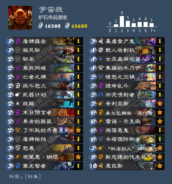 炉石传说狂野卡组推荐2024,炉石传说狂野宇宙术卡组