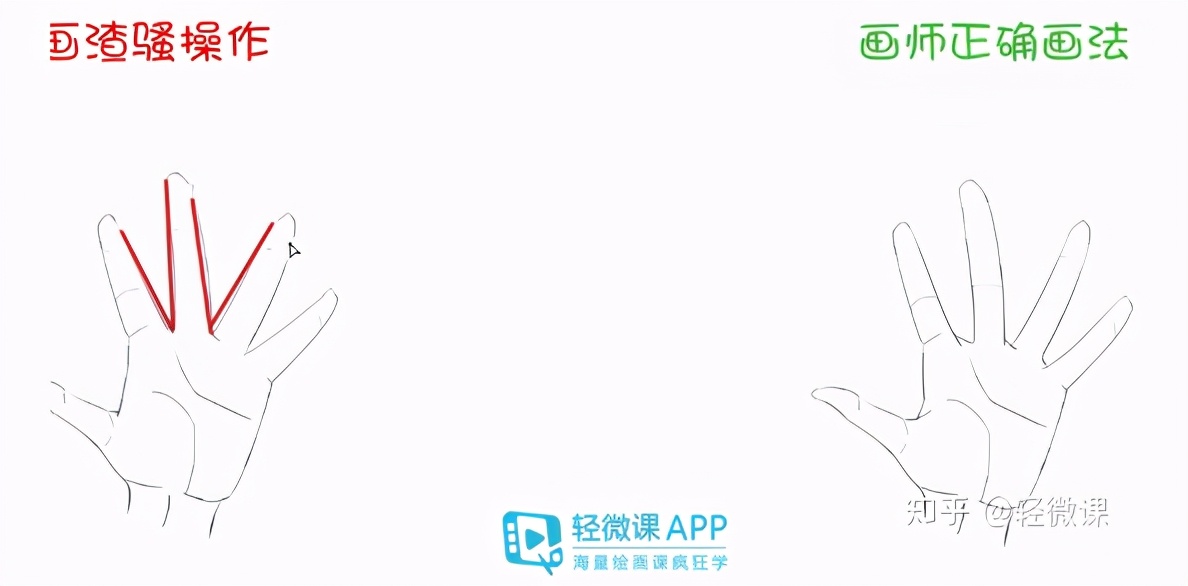 动漫简笔画手部绘画,二次元动漫手部画法