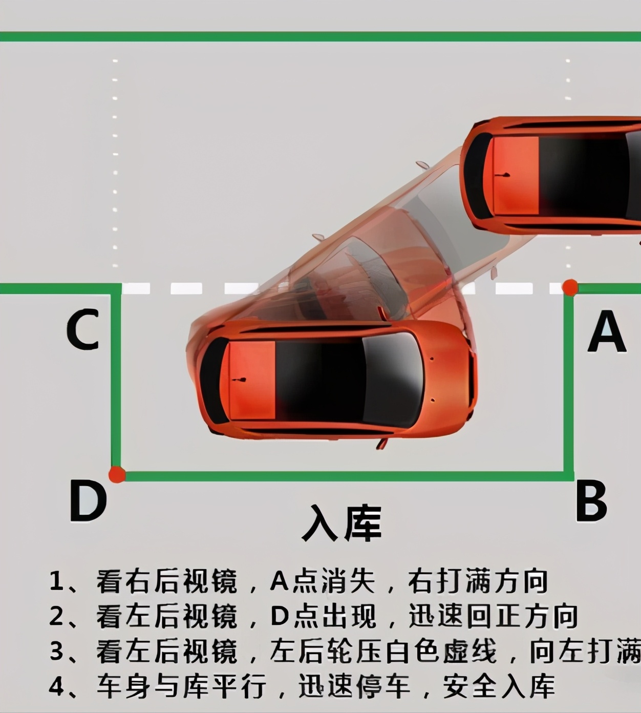 科目二学起来简单吗,科目二好学吗有技巧吗