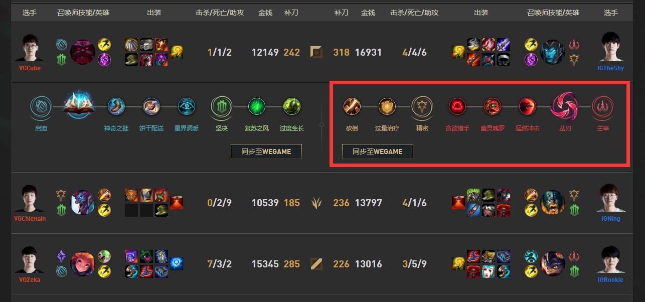 loltheshy滑板鞋比赛视频,lol姿态看theshy滑板鞋