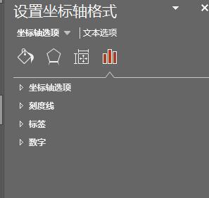 掌握PPT分析数据图表,让观点更直观,让结果更有说服力
