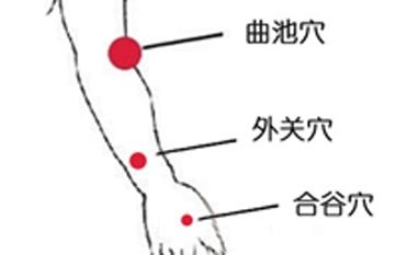 徐老师告诉你中医如何退烧,中医退烧按摩方法