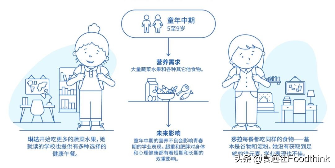 涓轰簡濞冨悆濂界偣鐪熶笉瀹规槗,璁╀腑鍥藉疂瀹濆悆鐨勬洿鍋ュ悍