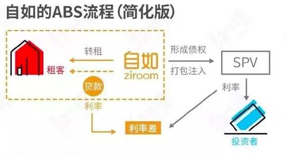 自如租房被认定高风险,甲醛超标的出租房犯法吗