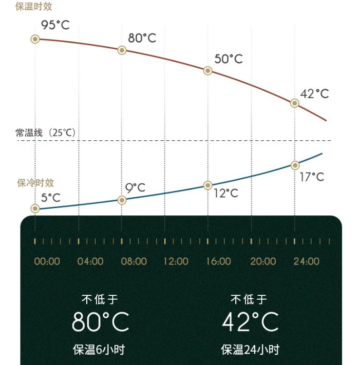 中科院专利抗菌不锈钢锅好用吗,中科院专利抗菌不锈钢餐具