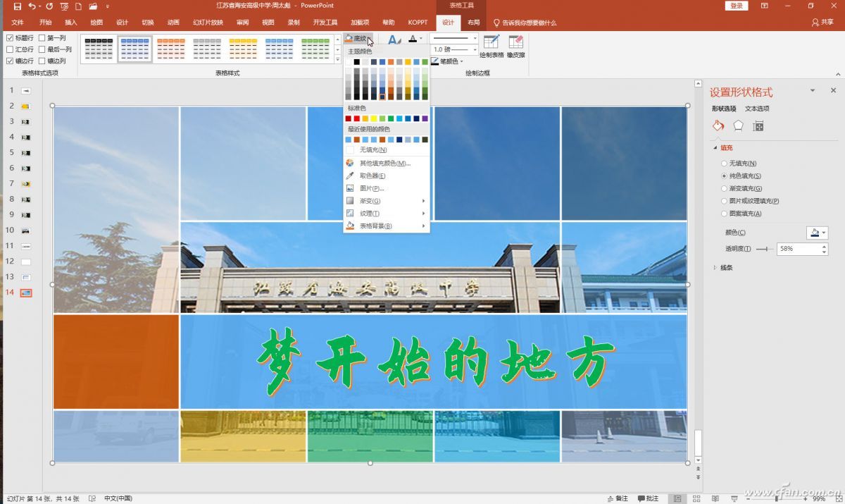 表格多的ppt排版技巧,工作ppt布局排版技巧