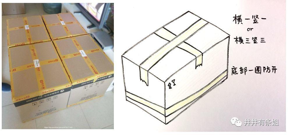 搬家累简直要命,新手搬家最省钱的方法