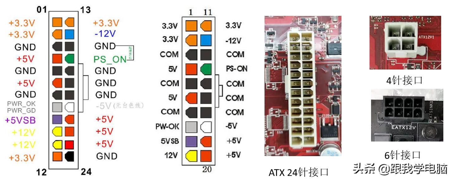 主板接口名称及接法怎么组装,维修主板接口技巧