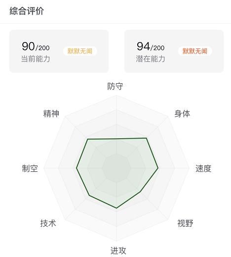 大连球员谭龙,长春亚泰谭龙加盟大连一方队