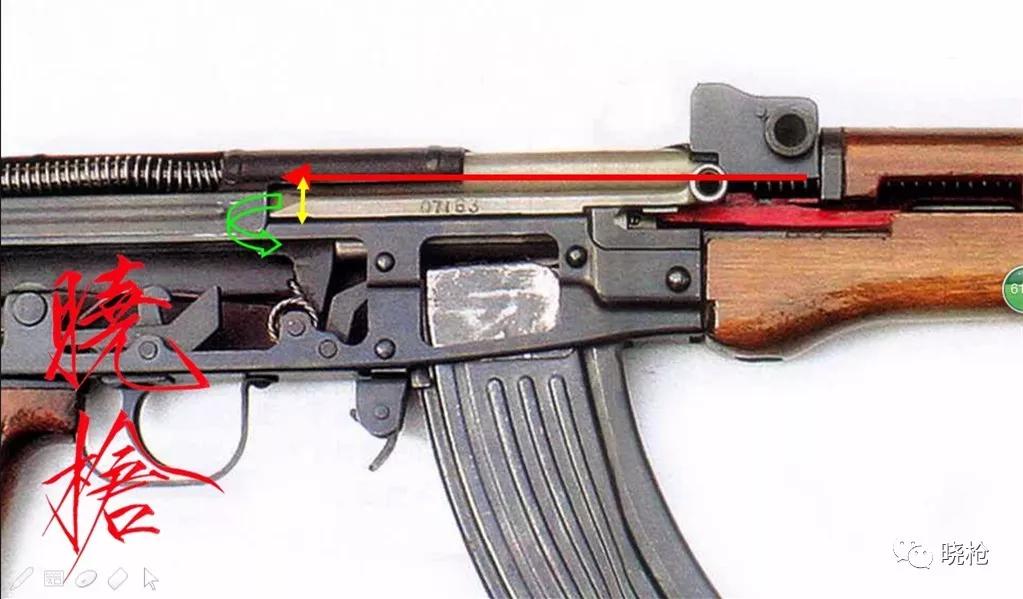 德国步枪g36,德国g36突击步枪瞄准基线