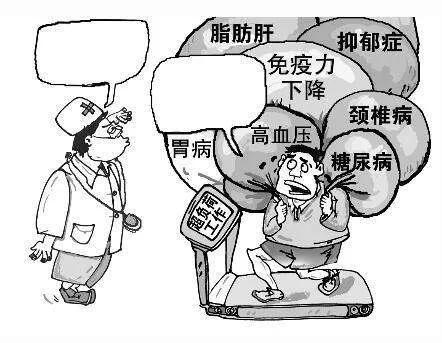 调理头部亚健康和身体亚健康,亚健康的表现如何改善饮食