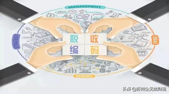 增值税专用发票赋码税收编码,税务发票入门基础知识