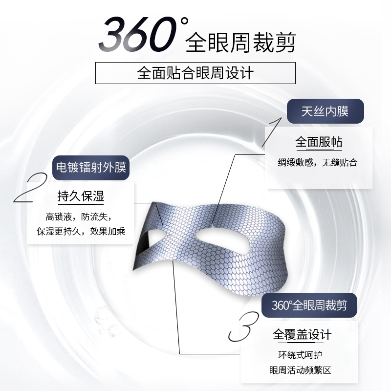 明星护肤眼膜推荐哪款好用,全网推荐明星都在用的眼膜