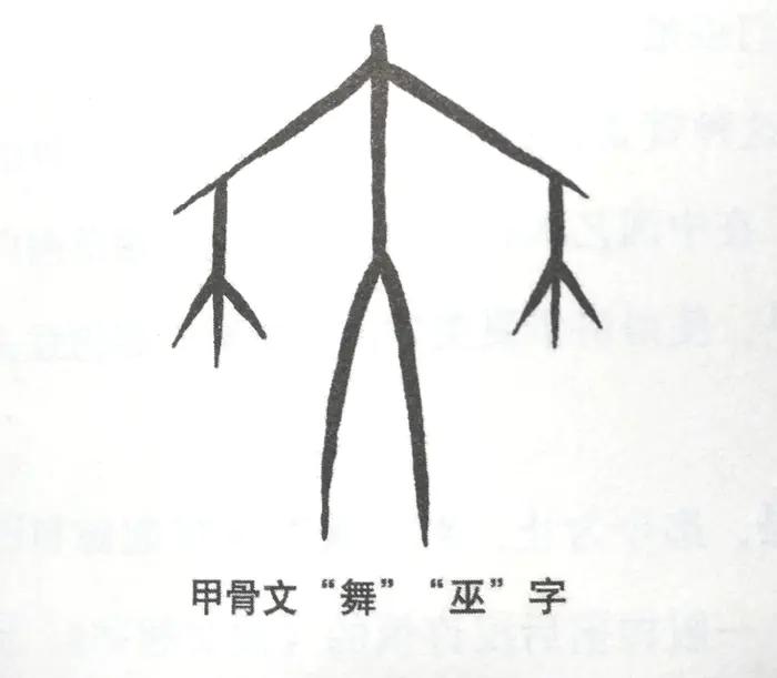 美字最初的含义是羊大即为美,美的起源