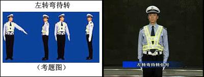 交警手势怎么看容易懂,交警手势详细解答