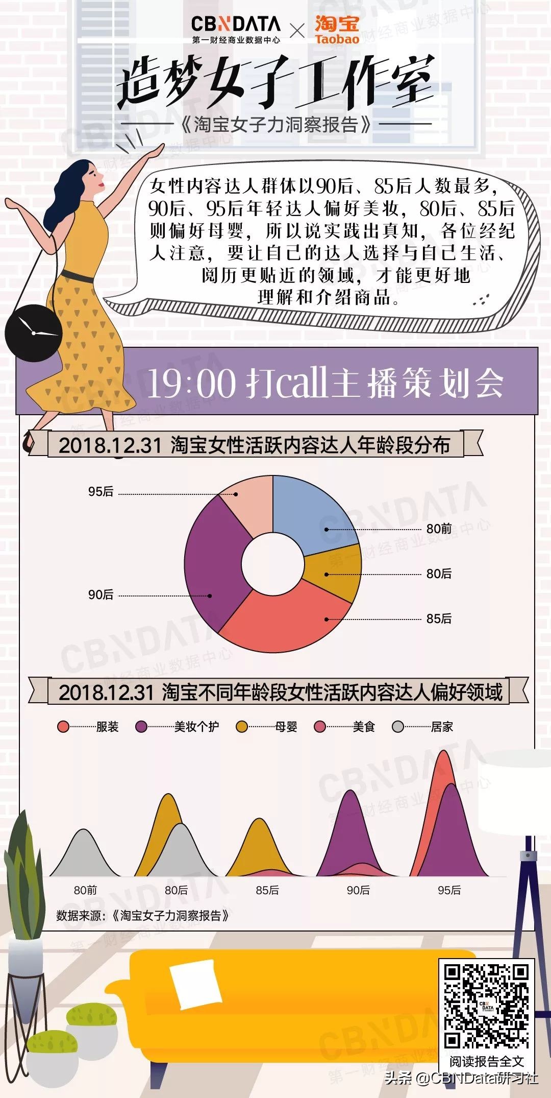 淘宝女店主一天能赚多少钱,做淘宝卖家能赚多少