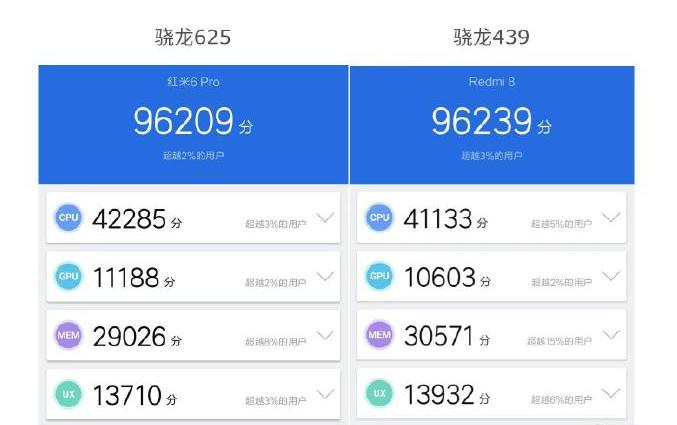 卢伟冰展示骁龙芯片,卢伟冰用骁龙7s