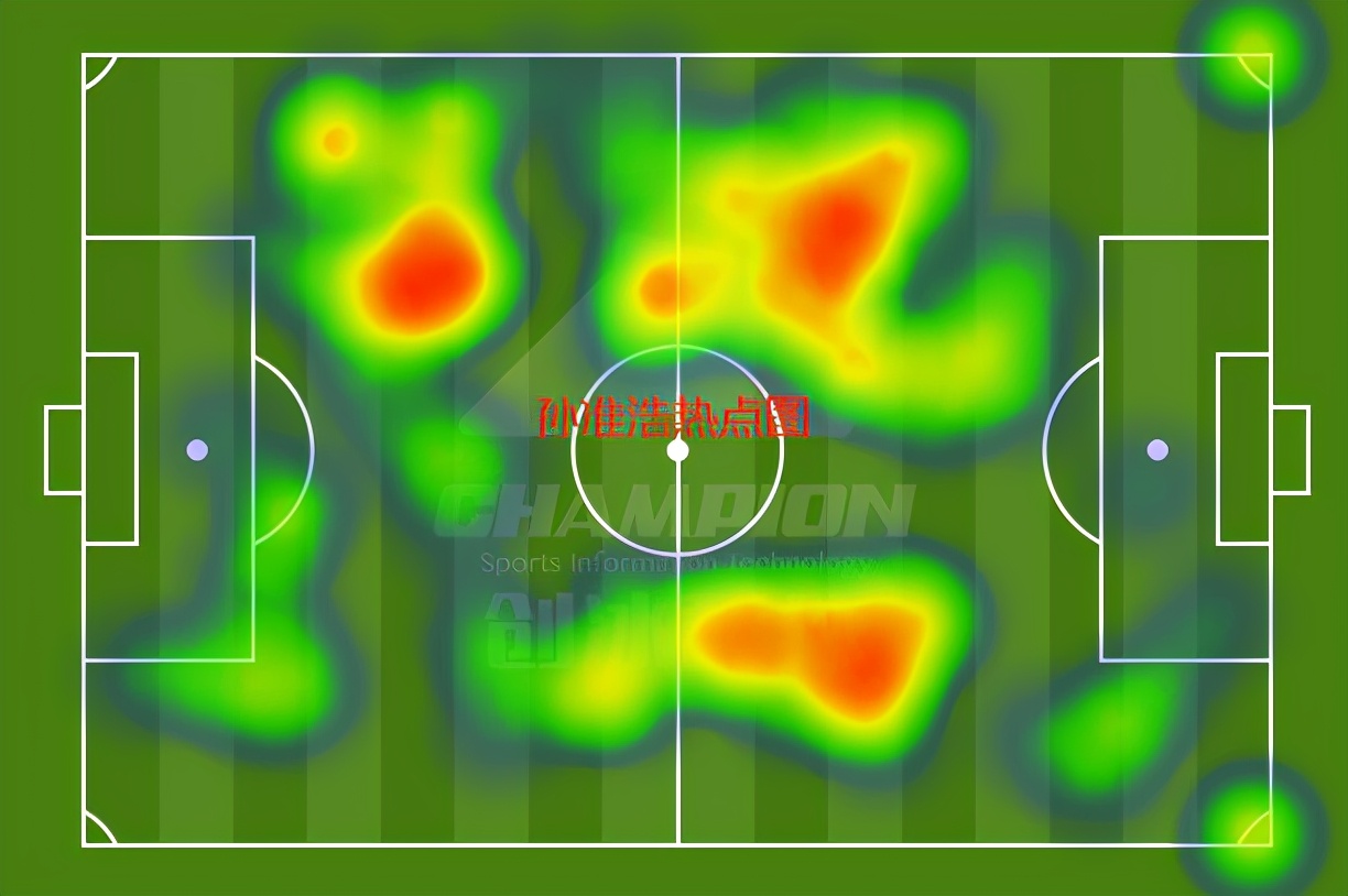 得中场者得天下是什么意思,得中场者赢天下曼联