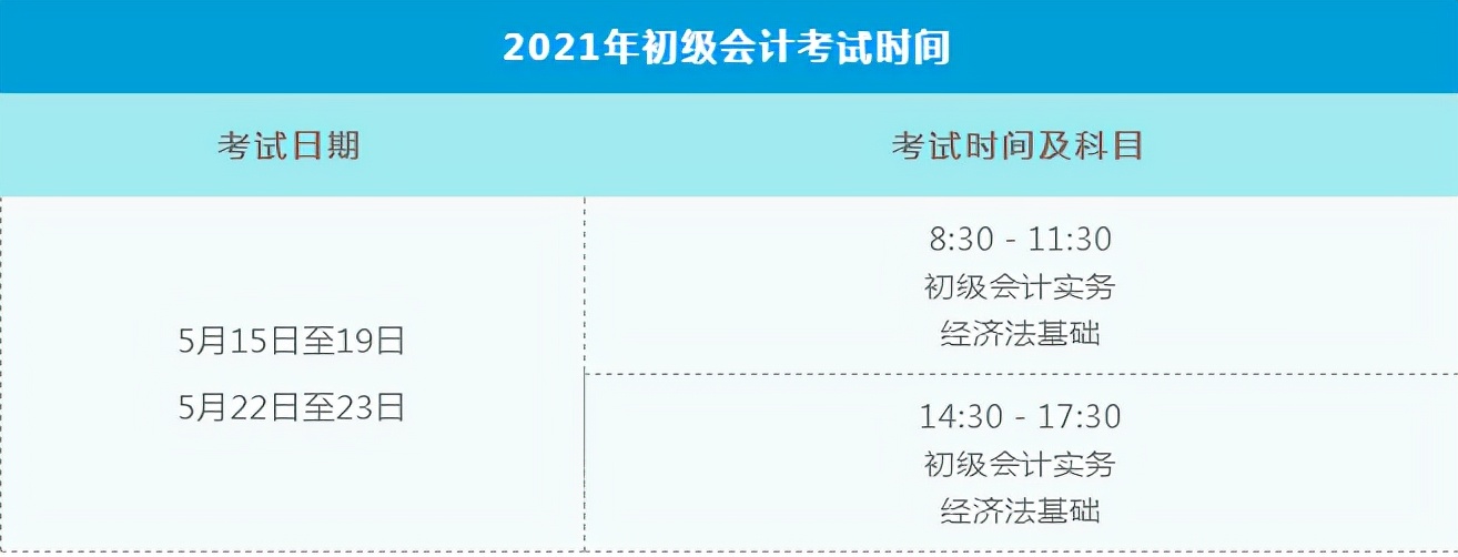 东莞学历入户条件最新政策2022 (2022东莞入户积分表)