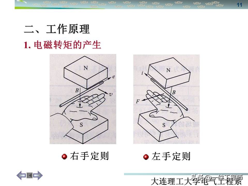 三相异步电动机与同步电机结构,怎么区分三相同步与三相异步电机